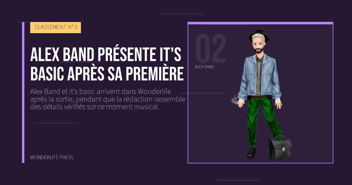 Wonderlife Press: Alex Band présente it's basic après sa première. portrait des artistes. CLASSEMENT N° 3.