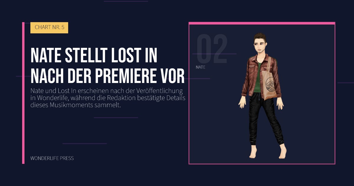 Wonderlife Press: Nate stellt Lost In nach der Premiere vor. Künstlerporträt. CHART NR. 5.