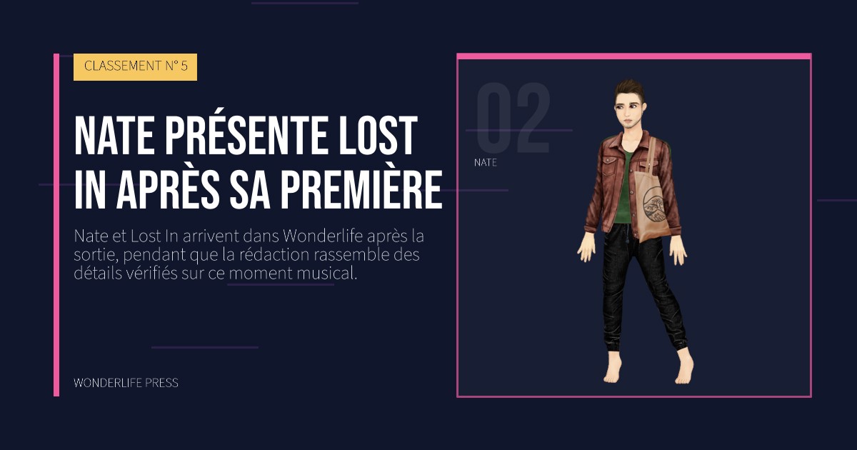 Wonderlife Press: Nate présente Lost In après sa première. portrait des artistes. CLASSEMENT N° 5.