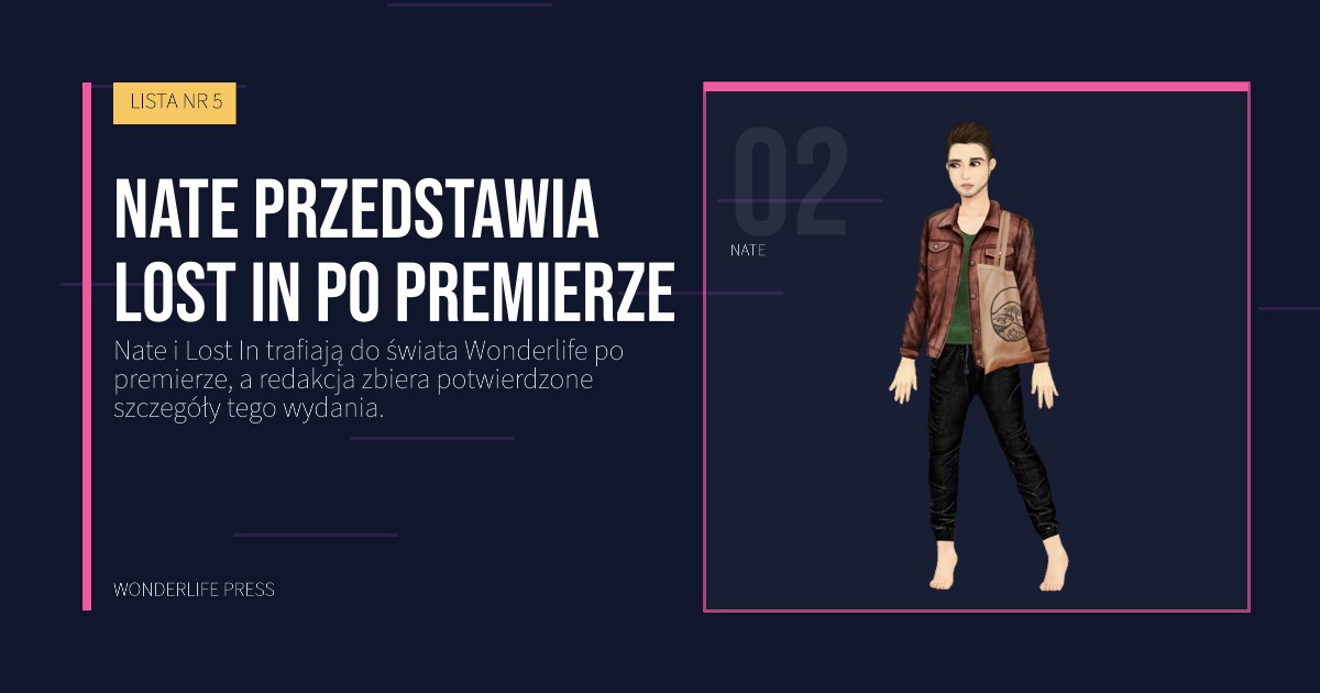 Wonderlife Press: Nate przedstawia Lost In po premierze. portret artystów. LISTA NR 5.