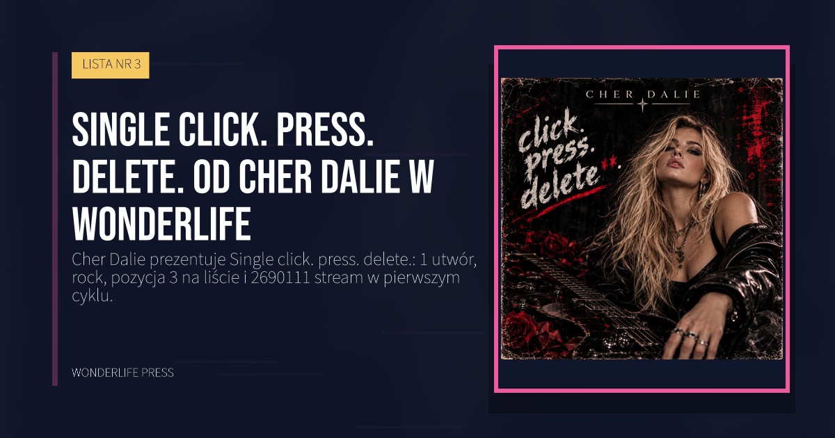 Wonderlife Press: Single click. press. delete. od Cher Dalie w Wonderlife. okładka wydawnictwa. LISTA NR 3.
