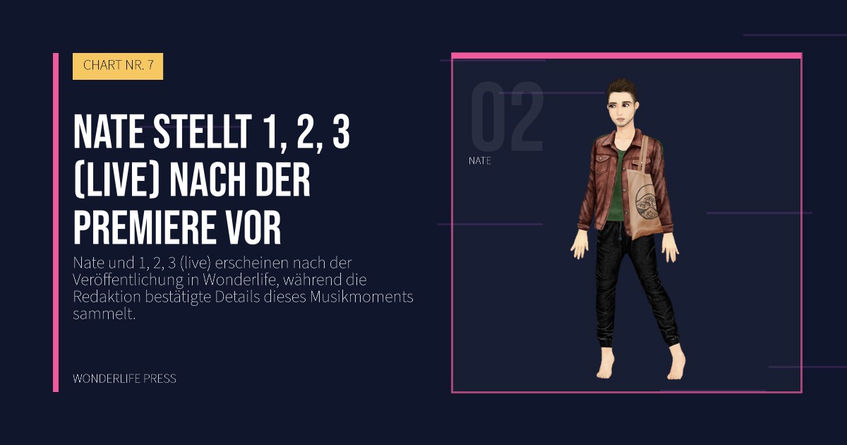 Wonderlife Press: Nate stellt 1, 2, 3 (live) nach der Premiere vor. Künstlerporträt. CHART NR. 7.