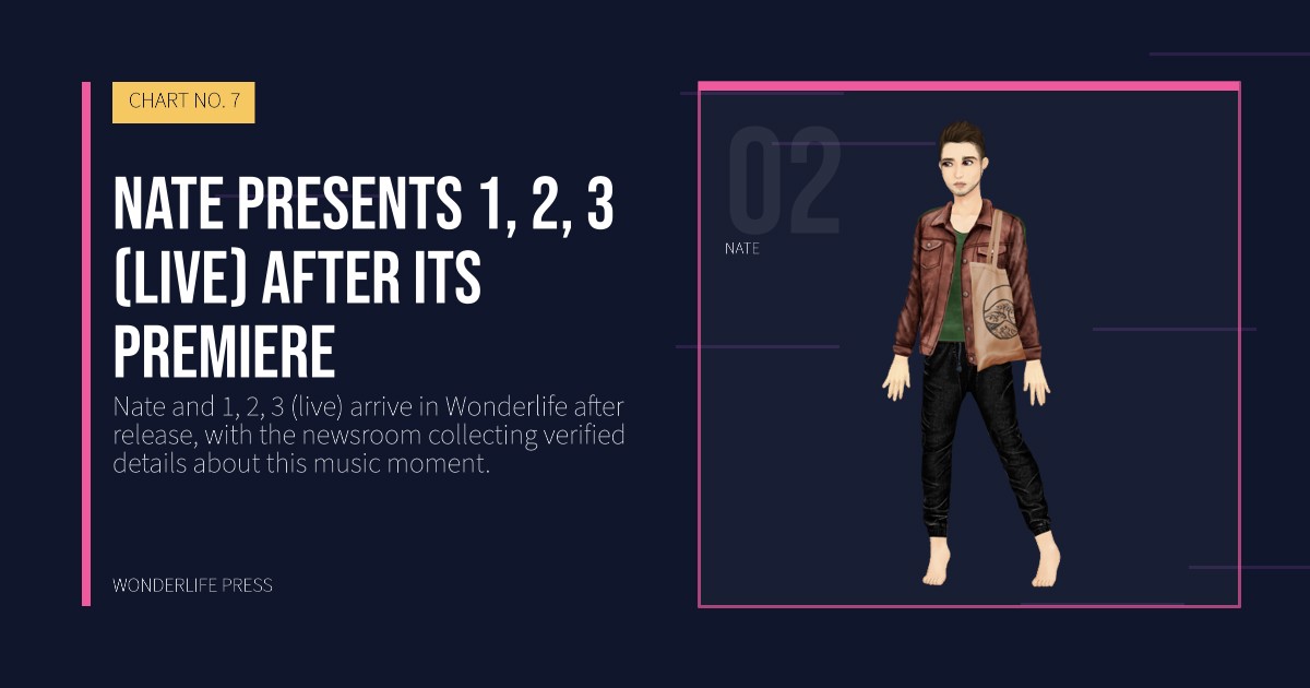 Wonderlife Press: Nate presents 1, 2, 3 (live) after its premiere. artist portrait. CHART NO. 7.