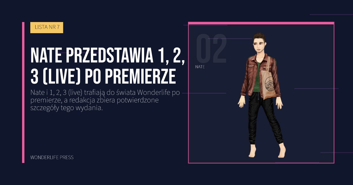 Wonderlife Press: Nate przedstawia 1, 2, 3 (live) po premierze. portret artystów. LISTA NR 7.