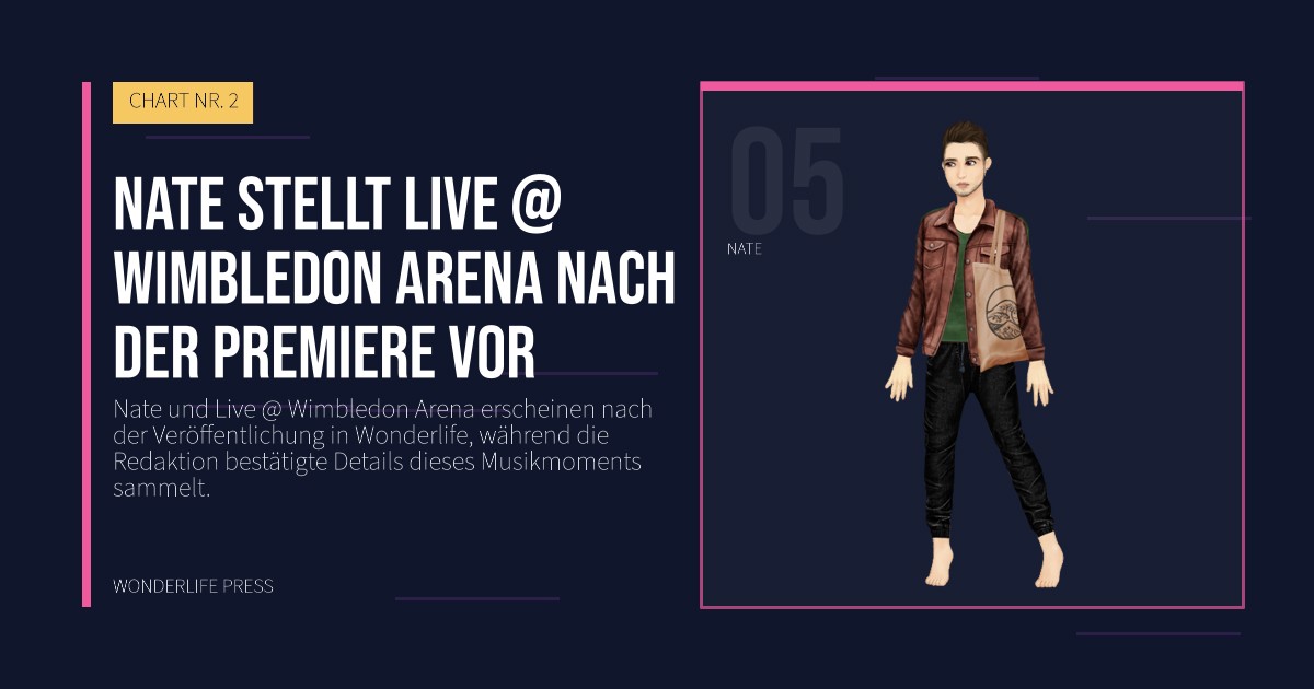 Wonderlife Press: Nate stellt Live @ Wimbledon Arena nach der Premiere vor. Künstlerporträt. CHART NR. 2.
