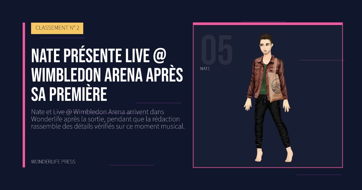 Wonderlife Press: Nate présente Live @ Wimbledon Arena après sa première. portrait des artistes. CLASSEMENT N° 2.