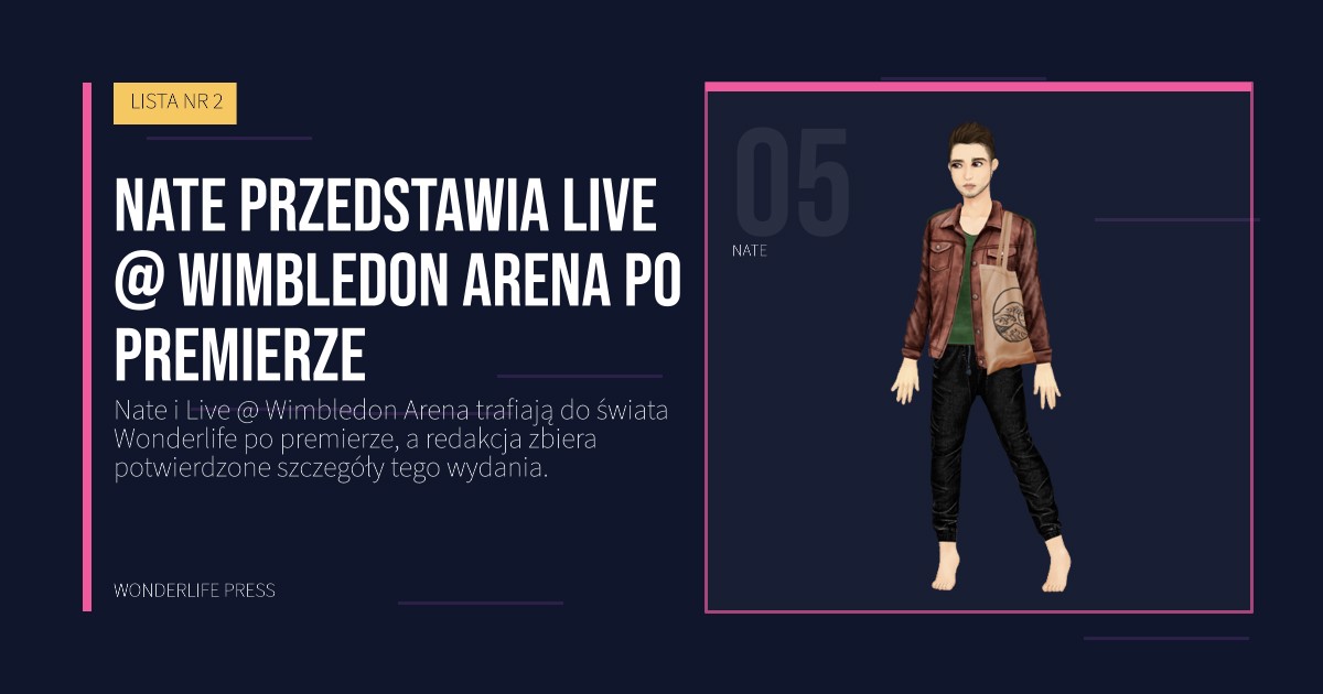 Wonderlife Press: Nate przedstawia Live @ Wimbledon Arena po premierze. portret artystów. LISTA NR 2.