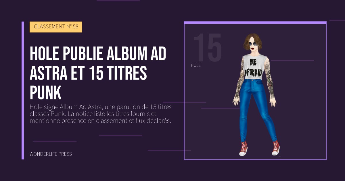 Wonderlife Press: Hole publie Album Ad Astra et 15 titres Punk. portrait des artistes. CLASSEMENT N° 58.