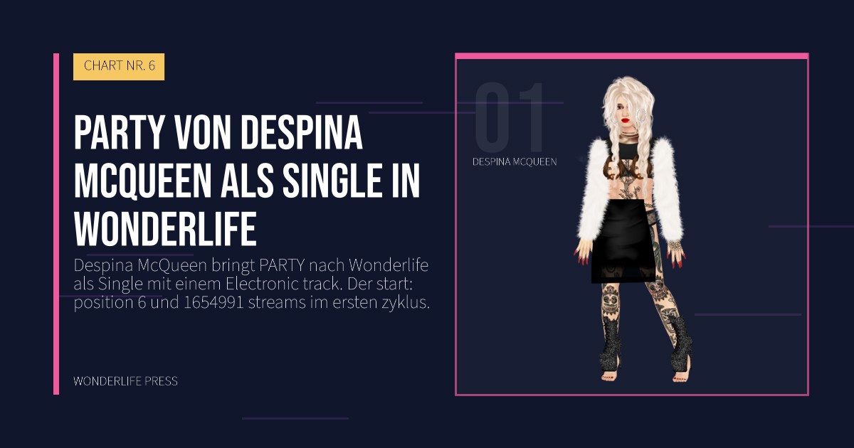 Wonderlife Press: PARTY von Despina McQueen als Single in Wonderlife. Künstlerporträt. CHART NR. 6.