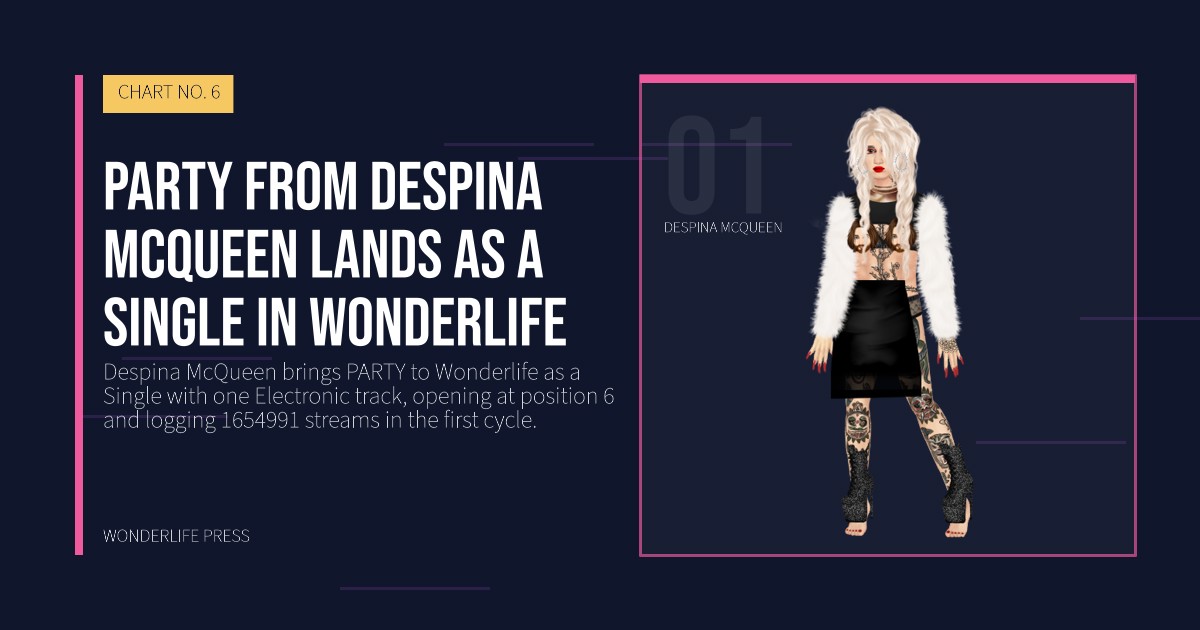 Wonderlife Press: PARTY from Despina McQueen lands as a Single in Wonderlife. artist portrait. CHART NO. 6.