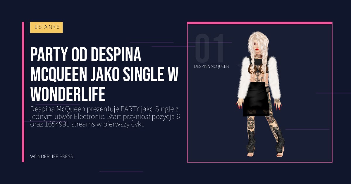 Wonderlife Press: PARTY od Despina McQueen jako Single w Wonderlife. portret artystów. LISTA NR 6.
