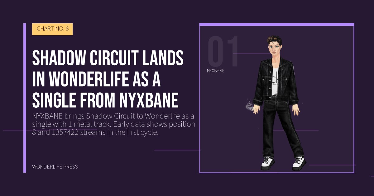 Wonderlife Press: Shadow Circuit lands in Wonderlife as a single from NYXBANE. artist portrait. CHART NO. 8.