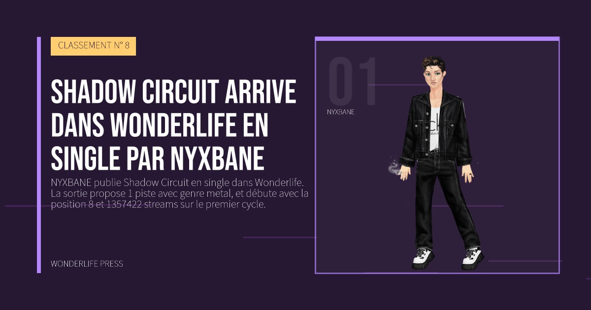 Wonderlife Press: Shadow Circuit arrive dans Wonderlife en single par NYXBANE. portrait des artistes. CLASSEMENT N° 8.