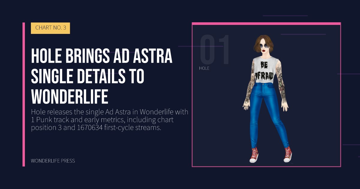 Wonderlife Press: Hole brings Ad Astra single details to Wonderlife. artist portrait. CHART NO. 3.