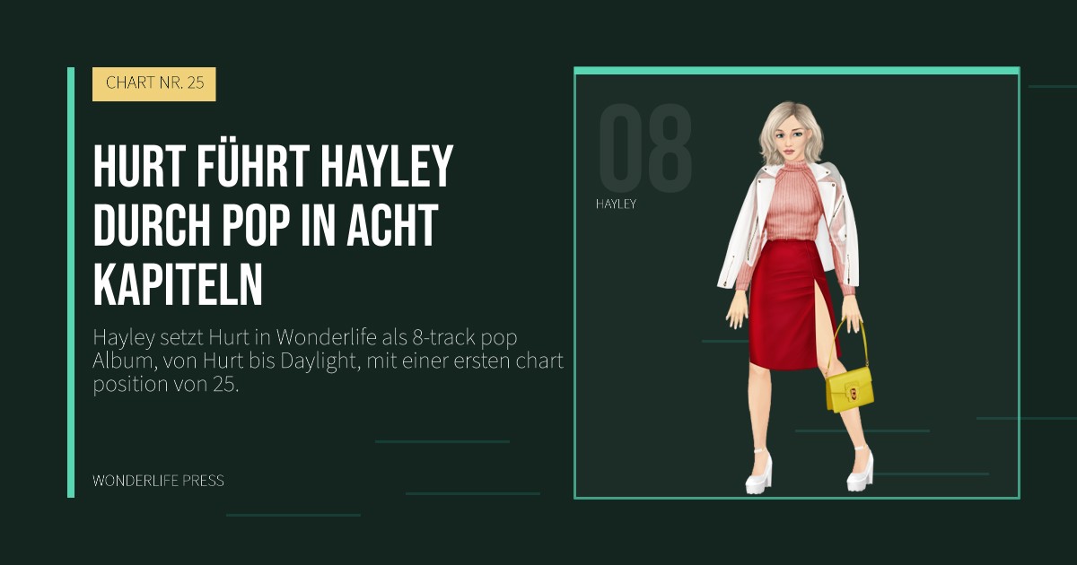 Wonderlife Press: Hurt führt Hayley durch pop in acht kapiteln. Künstlerporträt. CHART NR. 25.