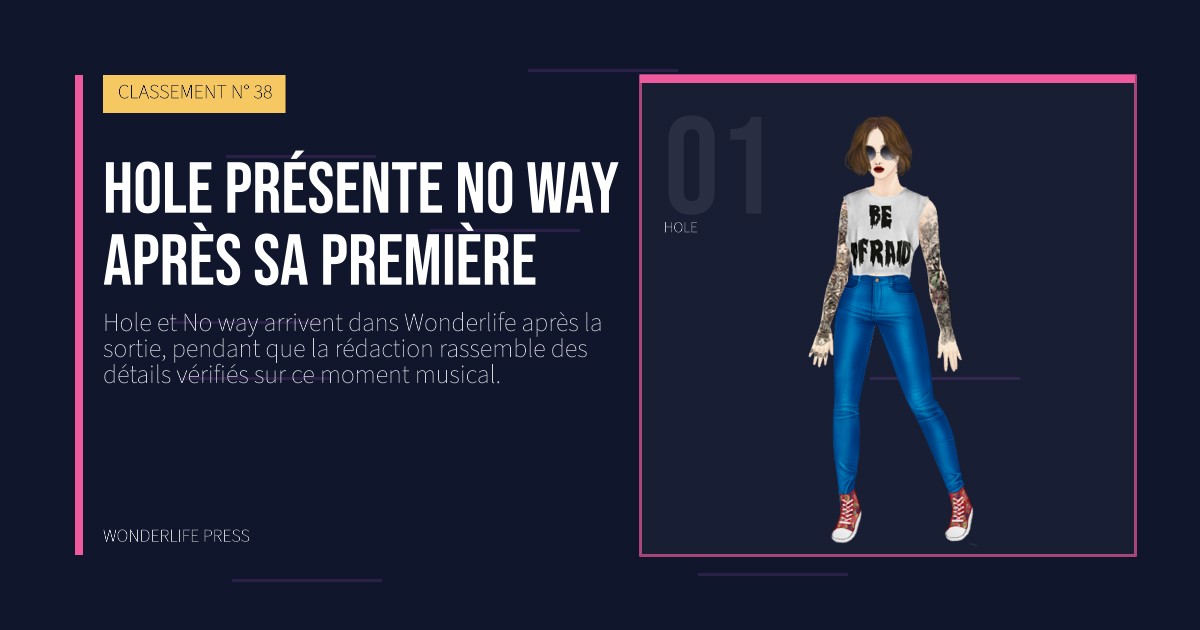 Wonderlife Press: Hole présente No way après sa première. portrait des artistes. CLASSEMENT N° 38.
