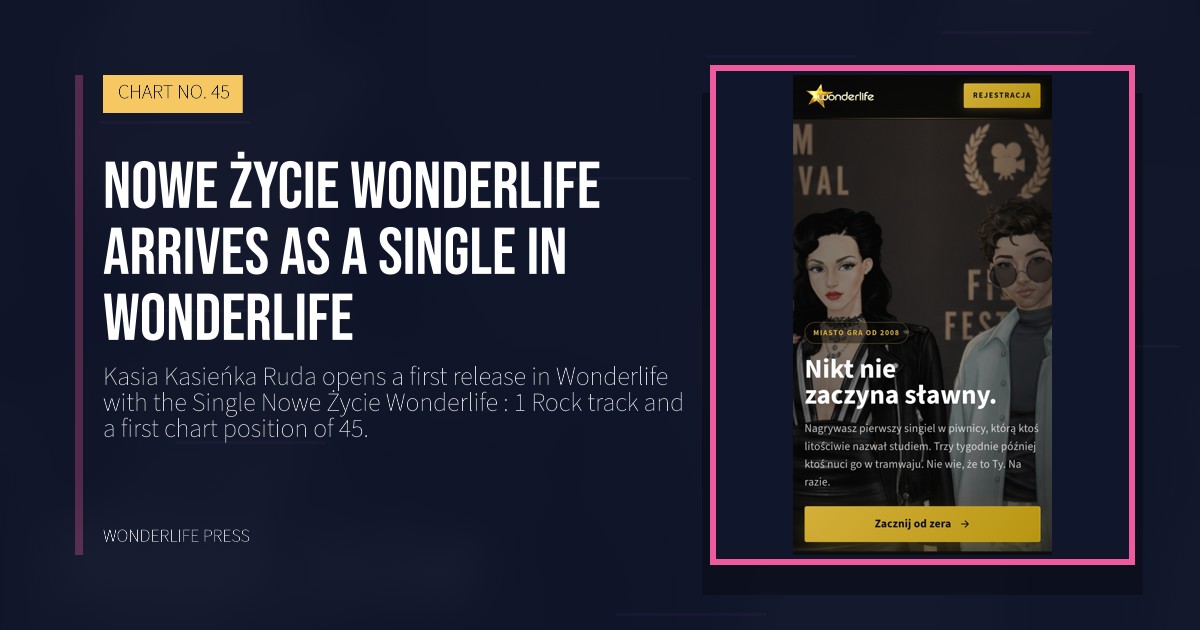 Wonderlife Press: Nowe Życie Wonderlife arrives as a Single in Wonderlife. release artwork. CHART NO. 45.