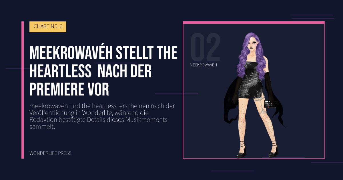 Wonderlife Press: meekrowavéh stellt the heartless  nach der Premiere vor. Künstlerporträt. CHART NR. 6.