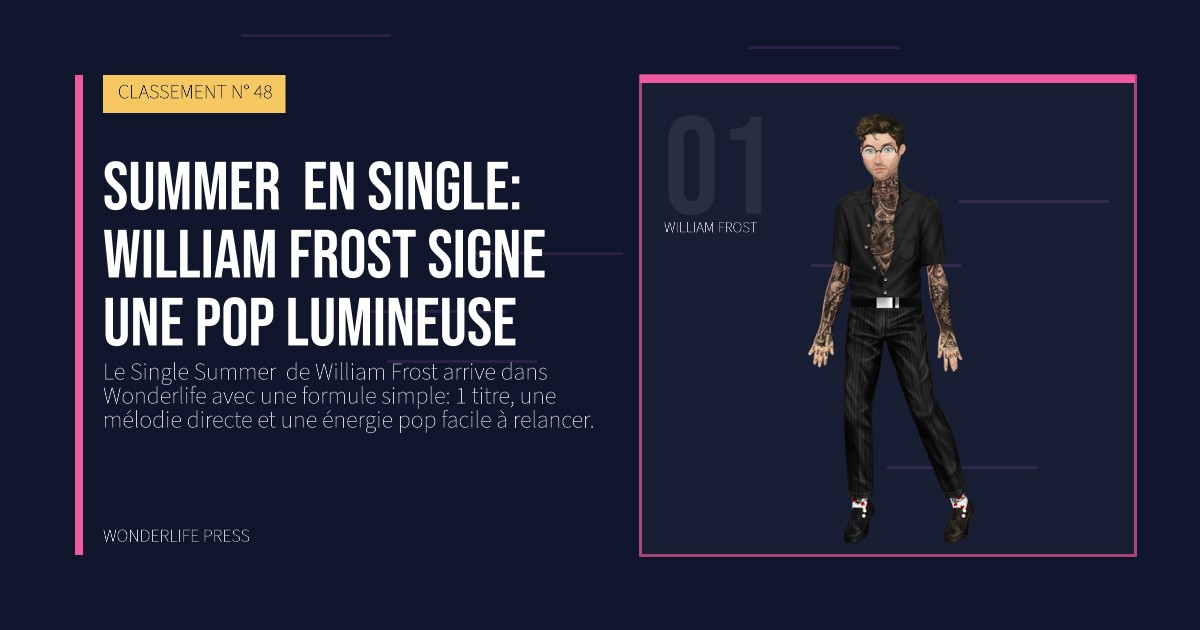 Wonderlife Press: Summer  en Single: William Frost signe une pop lumineuse. portrait des artistes. CLASSEMENT N° 48.