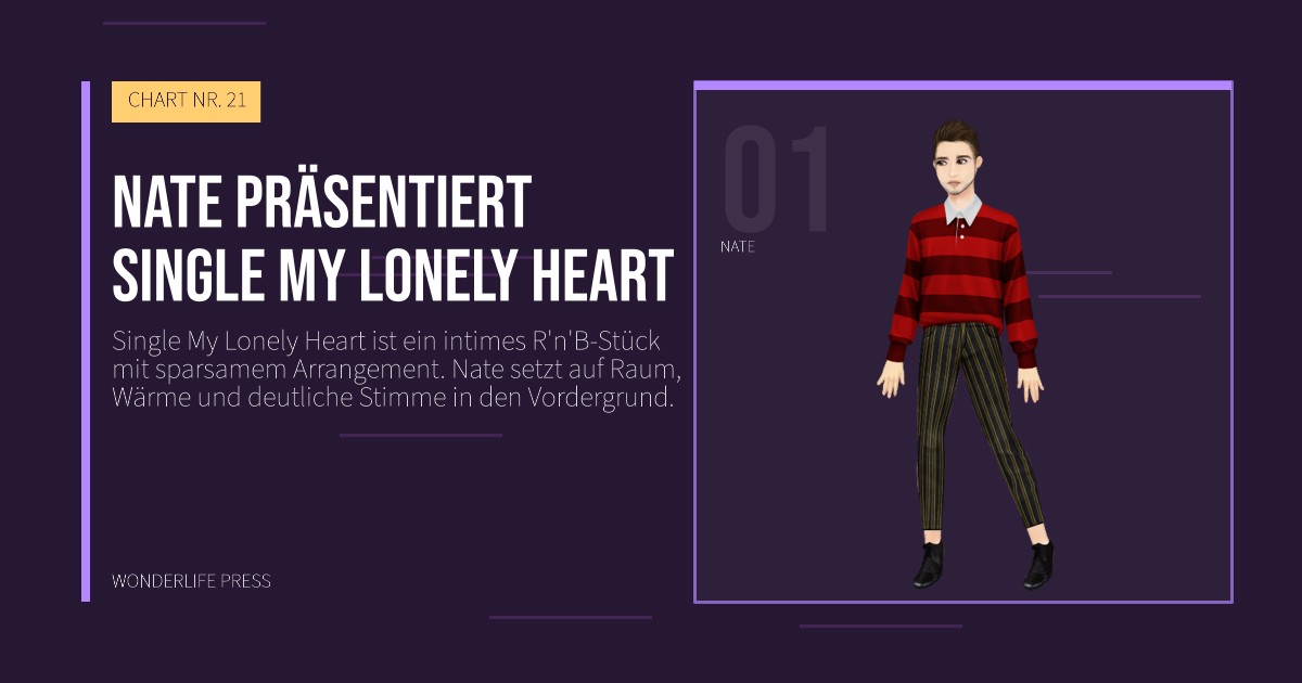 Wonderlife Press: Nate präsentiert Single My Lonely Heart. Künstlerporträt. CHART NR. 21.