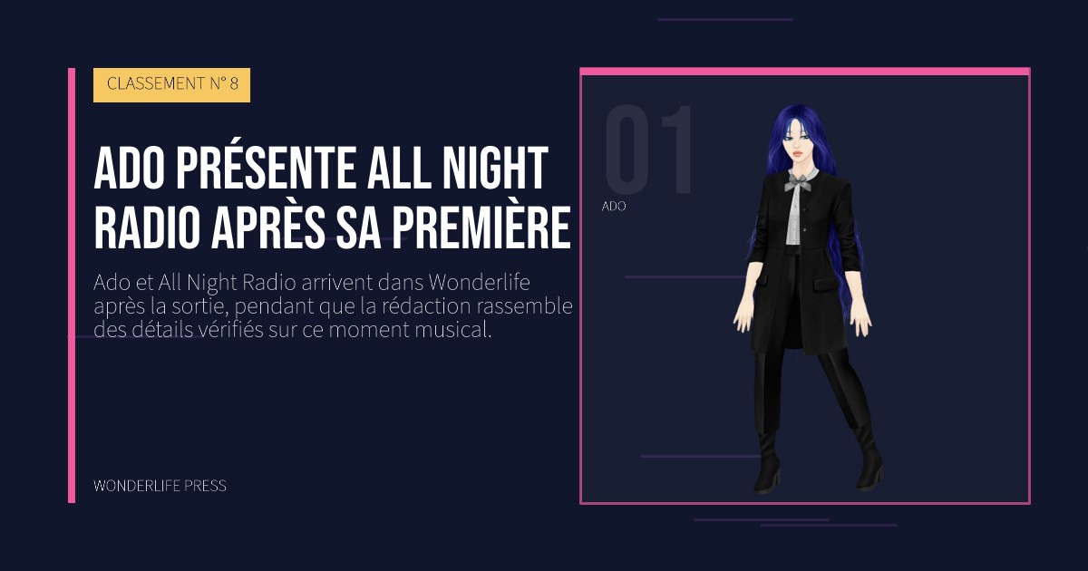 Wonderlife Press: Ado présente All Night Radio après sa première. portrait des artistes. CLASSEMENT N° 8.