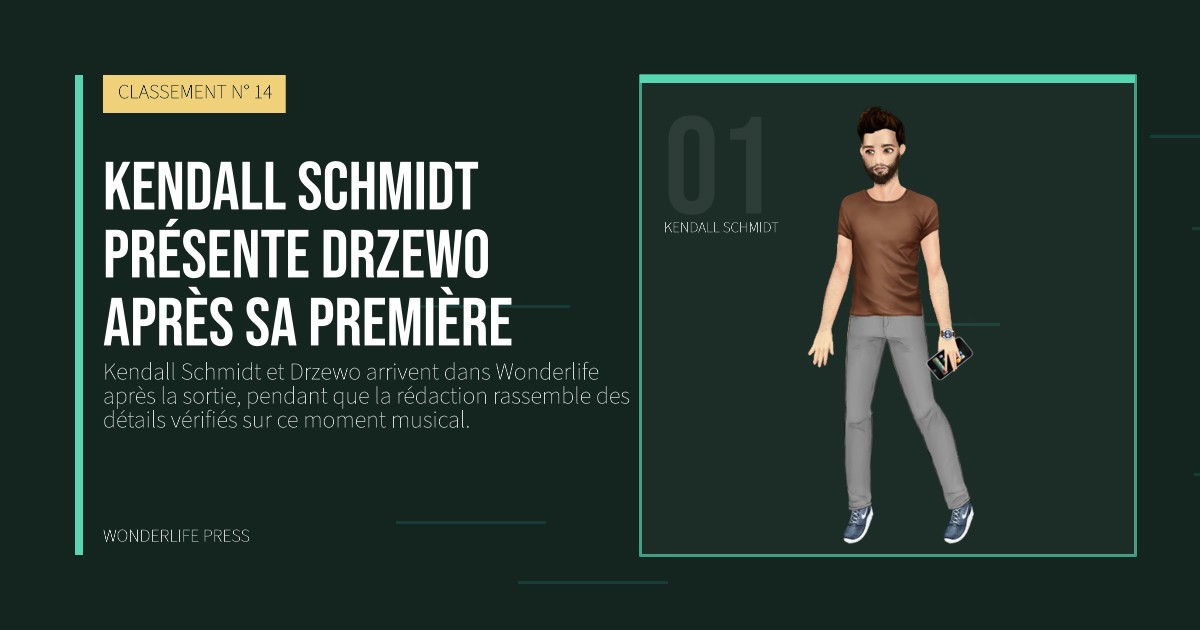 Wonderlife Press: Kendall Schmidt présente Drzewo après sa première. portrait des artistes. CLASSEMENT N° 14.