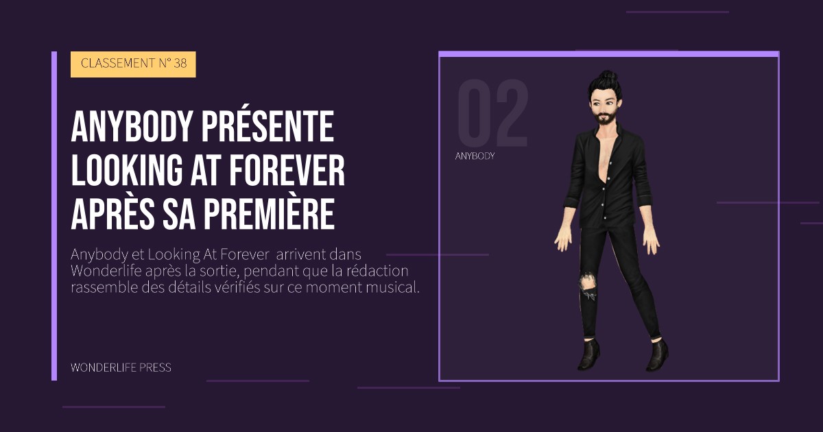 Wonderlife Press: Anybody présente Looking At Forever  après sa première. portrait des artistes. CLASSEMENT N° 38.
