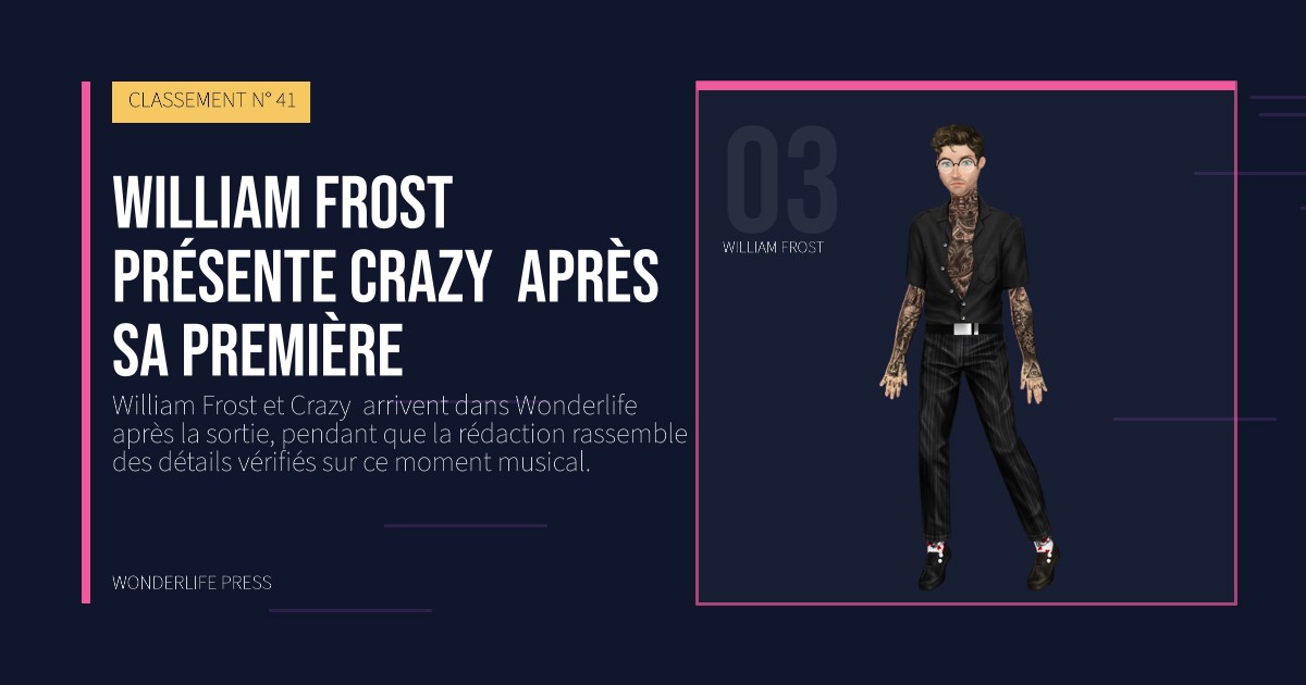 Wonderlife Press: William Frost présente Crazy  après sa première. portrait des artistes. CLASSEMENT N° 41.