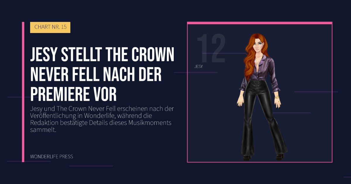 Wonderlife Press: Jesy stellt The Crown Never Fell nach der Premiere vor. Künstlerporträt. CHART NR. 15.