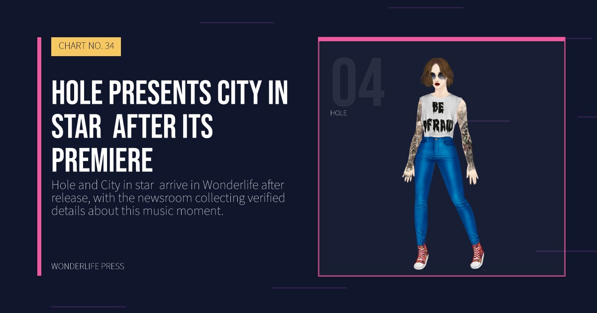 Wonderlife Press: Hole presents City in star  after its premiere. artist portrait. CHART NO. 34.